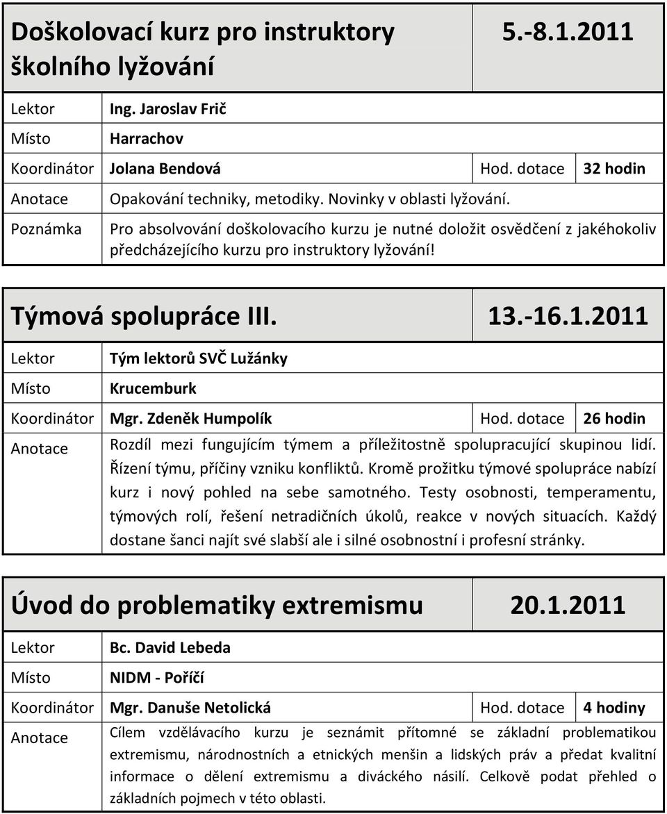 .-16.1.2011 Tým lektorů SVČ Lužánky Krucemburk Koordinátor Mgr. Zdeněk Humpolík Hod. dotace 26 hodin Rozdíl mezi fungujícím týmem a příležitostně spolupracující skupinou lidí.