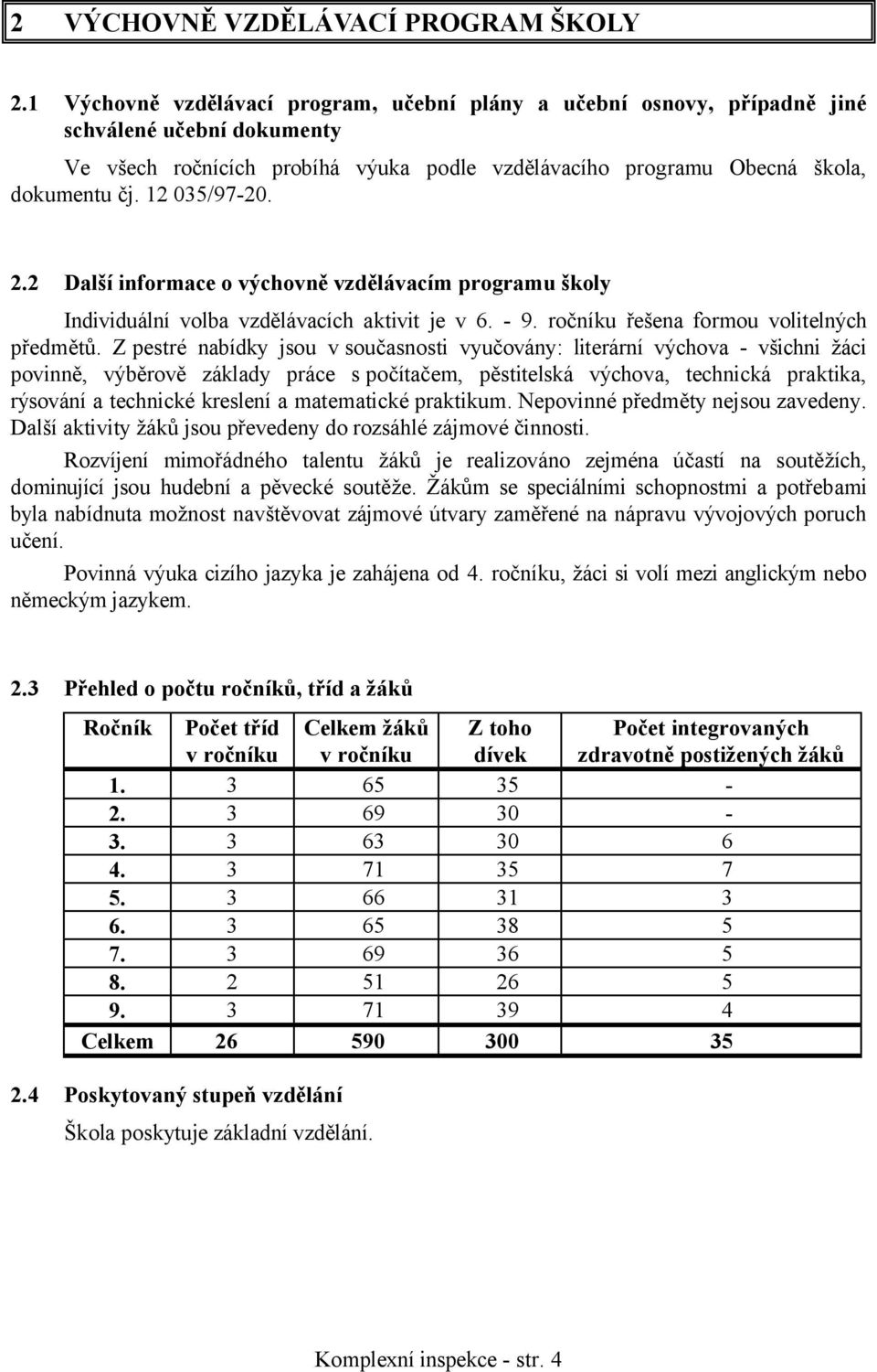 12 035/97-20. 2.2 Další informace o výchovně vzdělávacím programu školy Individuální volba vzdělávacích aktivit je v 6. - 9. ročníku řešena formou volitelných předmětů.