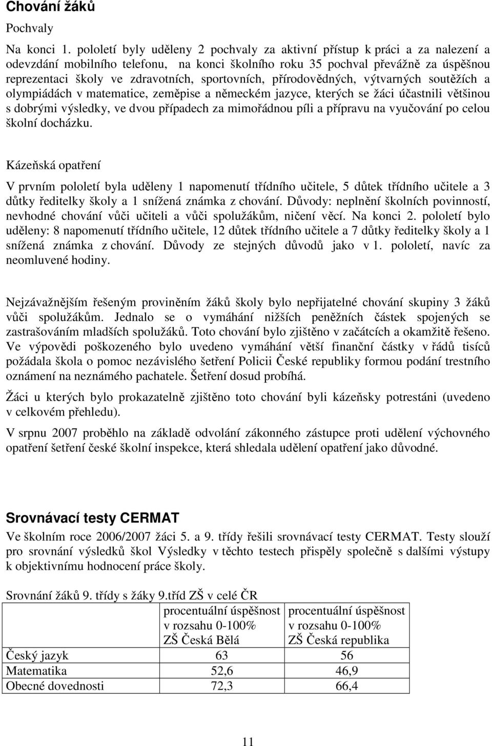 sportovních, přírodovědných, výtvarných soutěžích a olympiádách v matematice, zeměpise a německém jazyce, kterých se žáci účastnili většinou s dobrými výsledky, ve dvou případech za mimořádnou píli a