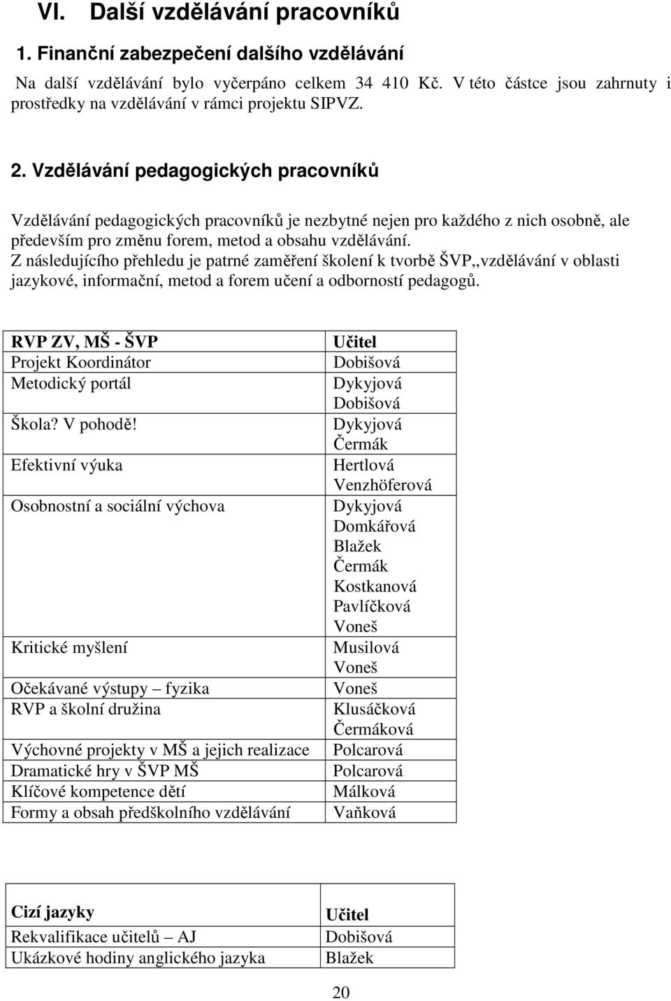 Vzdělávání pedagogických pracovníků Vzdělávání pedagogických pracovníků je nezbytné nejen pro každého z nich osobně, ale především pro změnu forem, metod a obsahu vzdělávání.