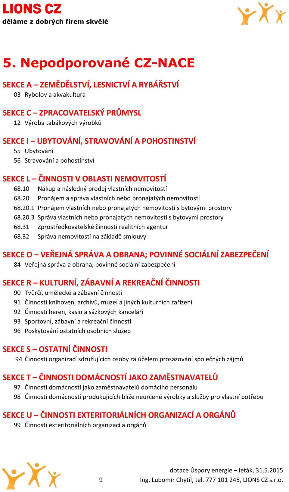 20.1 Pronájem vlastních nebo pronajatých nemovitostí s bytovými prostory 68.20.3 Správa vlastních nebo pronajatých nemovitostí s bytovými prostory 68.