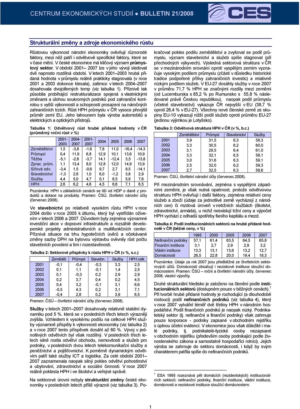 V letech 2001 2003 hrubá přidaná hodnota v průmyslu reálně prakticky stagnovala (v roce 2001 a 2003 dokonce klesala), zatímco v letech 2004 2007 dosahovala dvojciferných temp (viz tabulka 1).