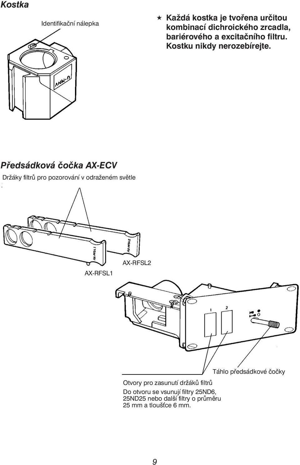 Předsádková čočka AX-ECV Držáky filtrů pro pozorování v odraženém světle AX-RFSL1 AX-RFSL2 Otvory