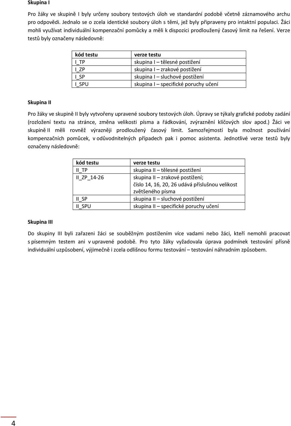 Verze testů byly označeny následovně: kód testu I_TP I_ZP I_SP I_SPU verze testu skupina I tělesné postižení skupina I zrakové postižení skupina I sluchové postižení skupina I specifické poruchy