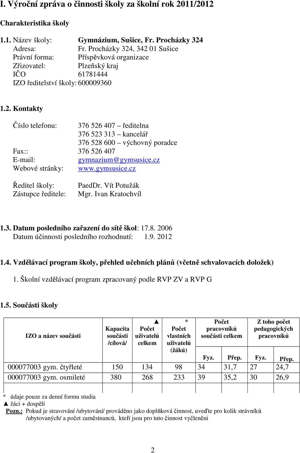 cz Webové stránky: www.gymsusice.cz Ředitel školy: Zástupce ředitele: PaedDr. Vít Potužák Mgr. Ivan Kratochvíl 1.3. Datum posledního zařazení do sítě škol: 17.8.