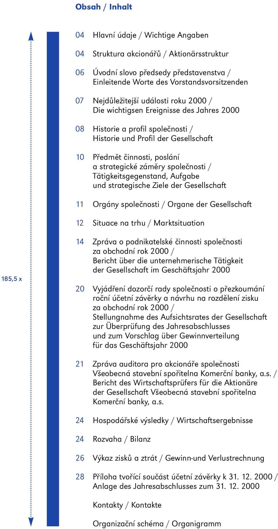 Tätigkeitsgegenstand, Aufgabe und strategische Ziele der Gesellschaft 11 Orgány společnosti / Organe der Gesellschaft 12 Situace na trhu / Marktsituation 185,5 x 14 Zpráva o podnikatelské činnosti