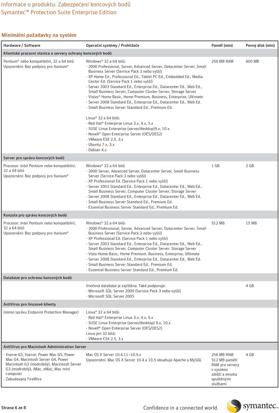 bodů Procesor: Intel Pentium nebo kompatibilní, 32 a 64 bitů Upozornění: Bez podpory pro Itanium Databáze pro ochranu koncových bodů AntiVirus pro linuxové klienty (mimo správu Endpoint Protection