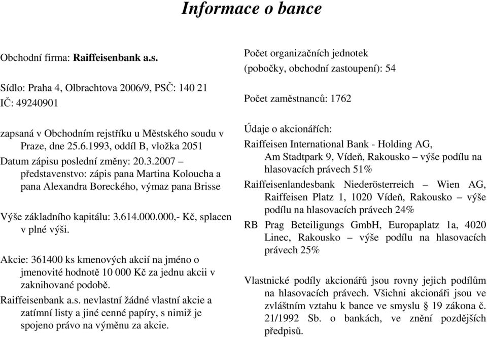 Akcie: 361400 ks kmenových akcií na jméno o jmenovité hodnotě 10 000 Kč za jednu akcii v zaknihované podobě. Raiffeisenbank a.s. nevlastní žádné vlastní akcie a zatímní listy a jiné cenné papíry, s nimiž je spojeno právo na výměnu za akcie.