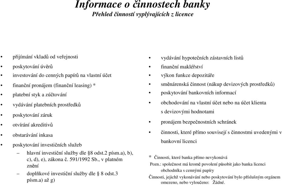 a), b), c), d), e), zákona č. 591/1992 Sb., v platném znění doplňkové investiční služby dle 8 odst.3 písm.