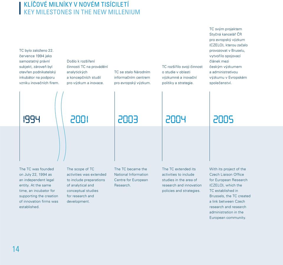 Došlo k rozšíření činnosti TC na provádění analytických a koncepčních studií pro výzkum a inovace. TC se stalo Národním informačním centrem pro evropský výzkum.