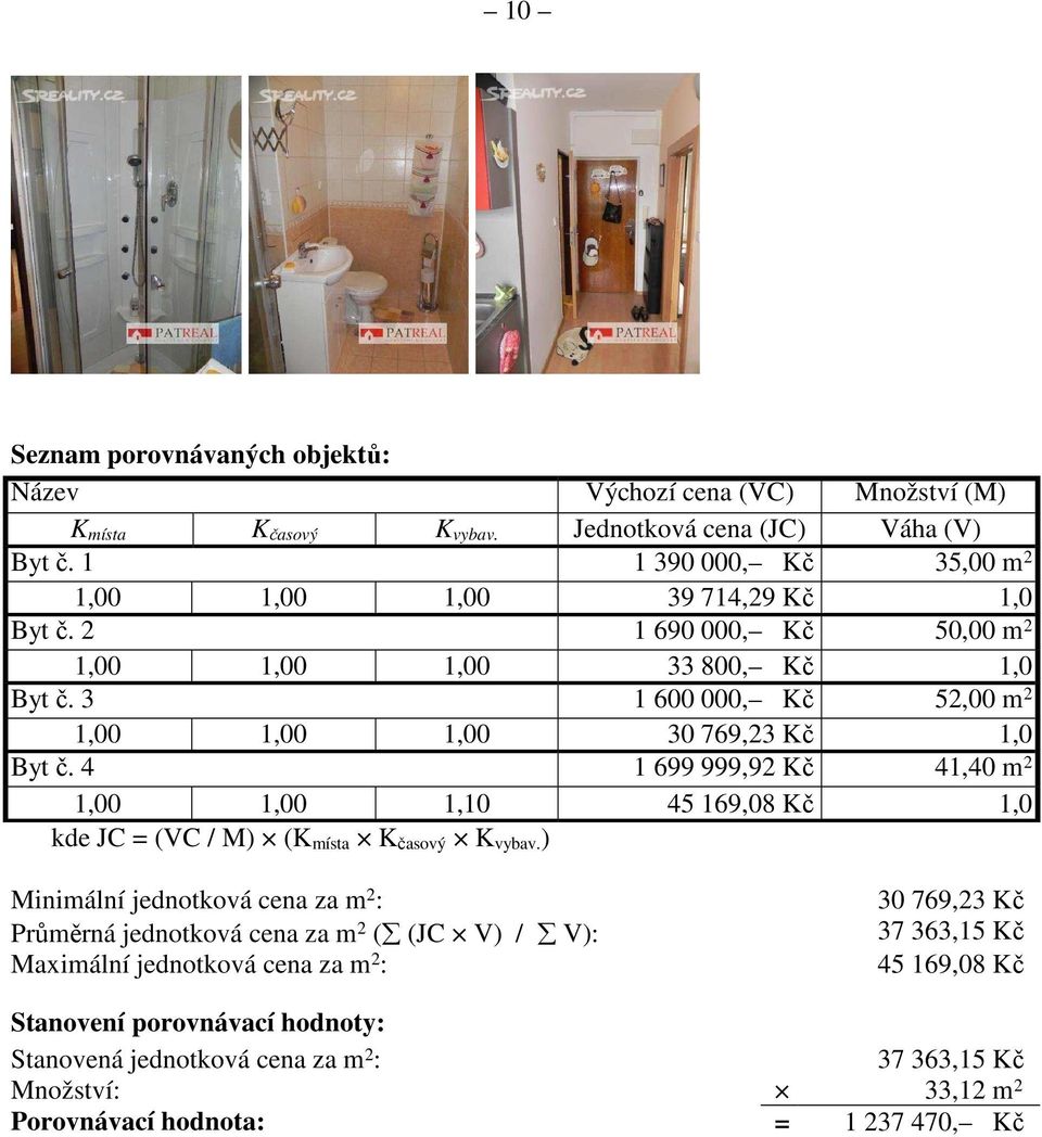 3 1 600 000, Kč 52,00 m 2 1,00 1,00 1,00 30 769,23 Kč 1,0 Byt č. 4 1 699 999,92 Kč 41,40 m 2 1,00 1,00 1,10 45 169,08 Kč 1,0 kde JC = (VC / M) (K místa K časový K vybav.