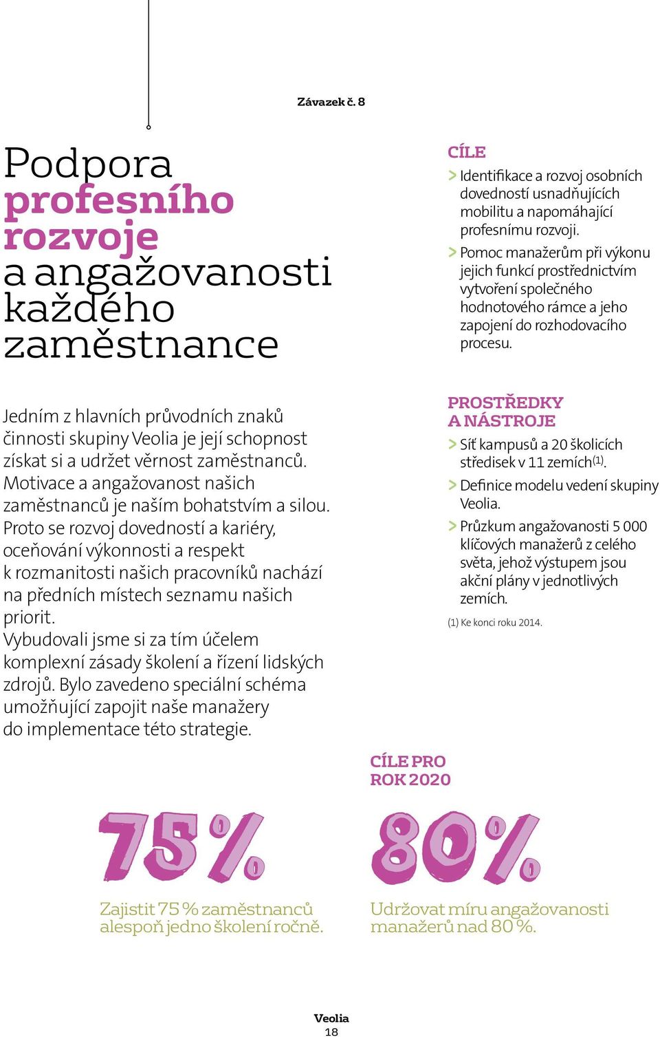 Jedním z hlavních průvodních znaků činnosti skupiny Veolia je její schopnost získat si a udržet věrnost zaměstnanců. Motivace a angažovanost našich zaměstnanců je naším bohatstvím a silou.