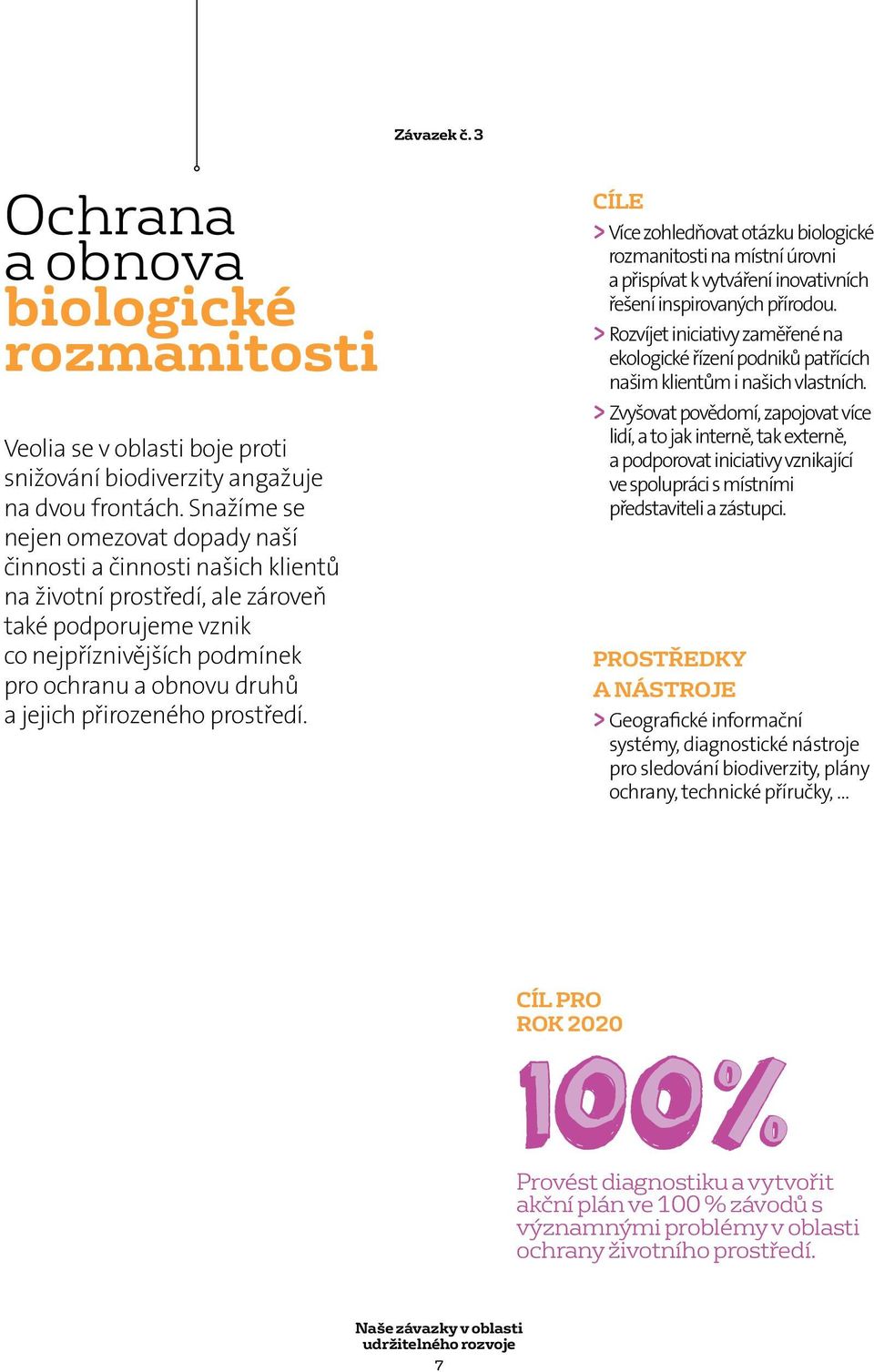 přirozeného prostředí. CÍLE > Více zohledňovat otázku biologické rozmanitosti na místní úrovni a přispívat k vytváření inovativních řešení inspirovaných přírodou.