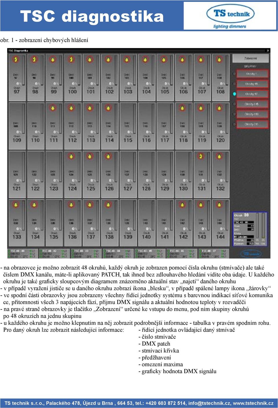 U každého okruhu je také graficky sloupcovým diagramem znázorněno aktuální stav najetí daného okruhu - v případě vyražení jističe se u daného okruhu zobrazí ikona blesku, v případě spálené lampy