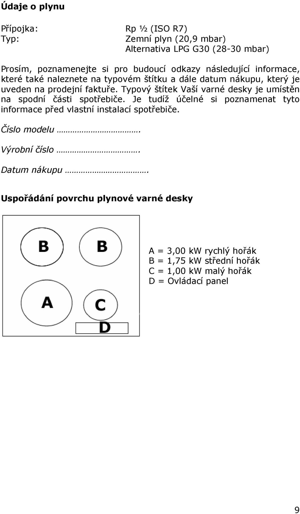 Typový štítek Vaší varné desky je umístěn na spodní části spotřebiče.