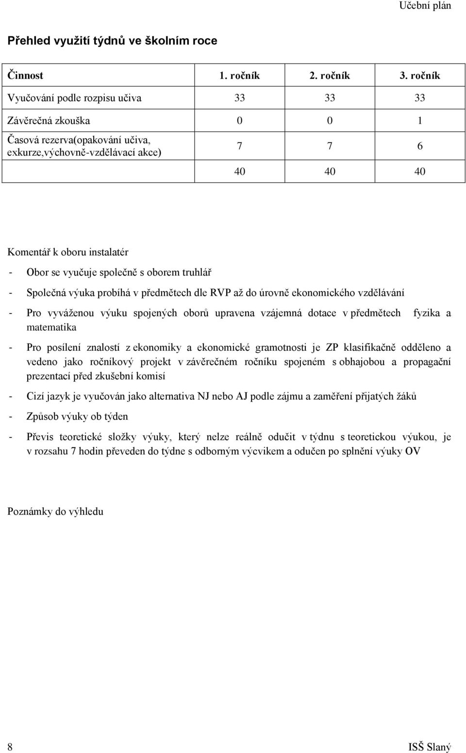 společně s oborem truhlář - Společná výuka probíhá v předmětech dle RVP aţ do úrovně ekonomického vzdělávání - Pro vyváţenou výuku spojených oborů upravena vzájemná dotace v předmětech fyzika a