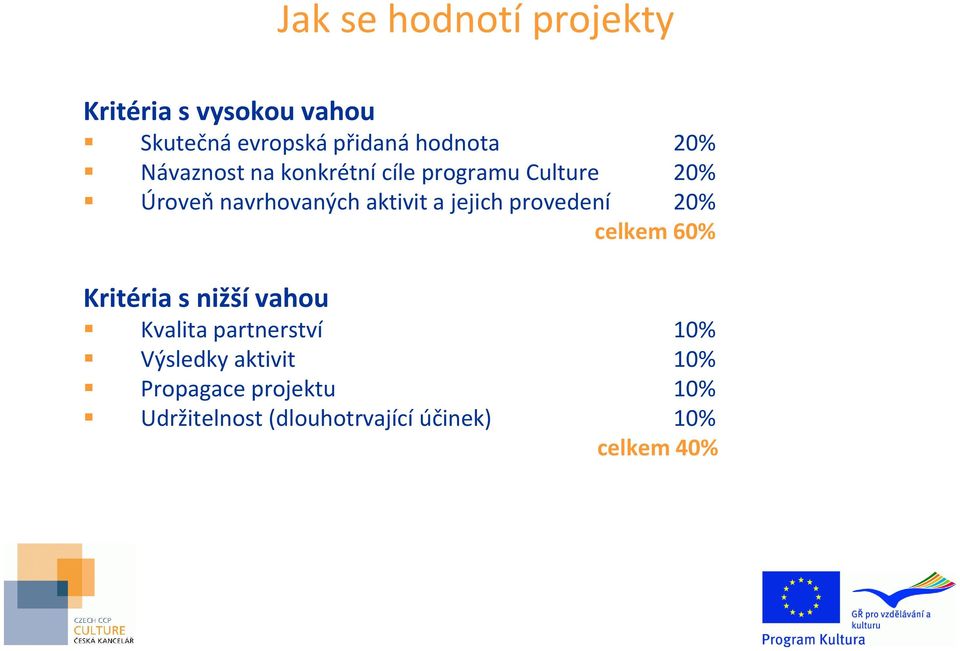 jejich provedení 20% celkem 60% Kritéria s nižší vahou Kvalita partnerství 10%