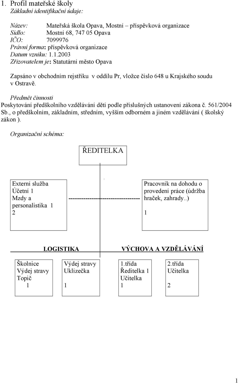 Předmět činnosti Poskytování předškolního vzdělávání dětí podle příslušných ustanovení zákona č. 56/004 Sb., o předškolním, základním, středním, vyšším odborném a jiném vzdělávání ( školský zákon ).