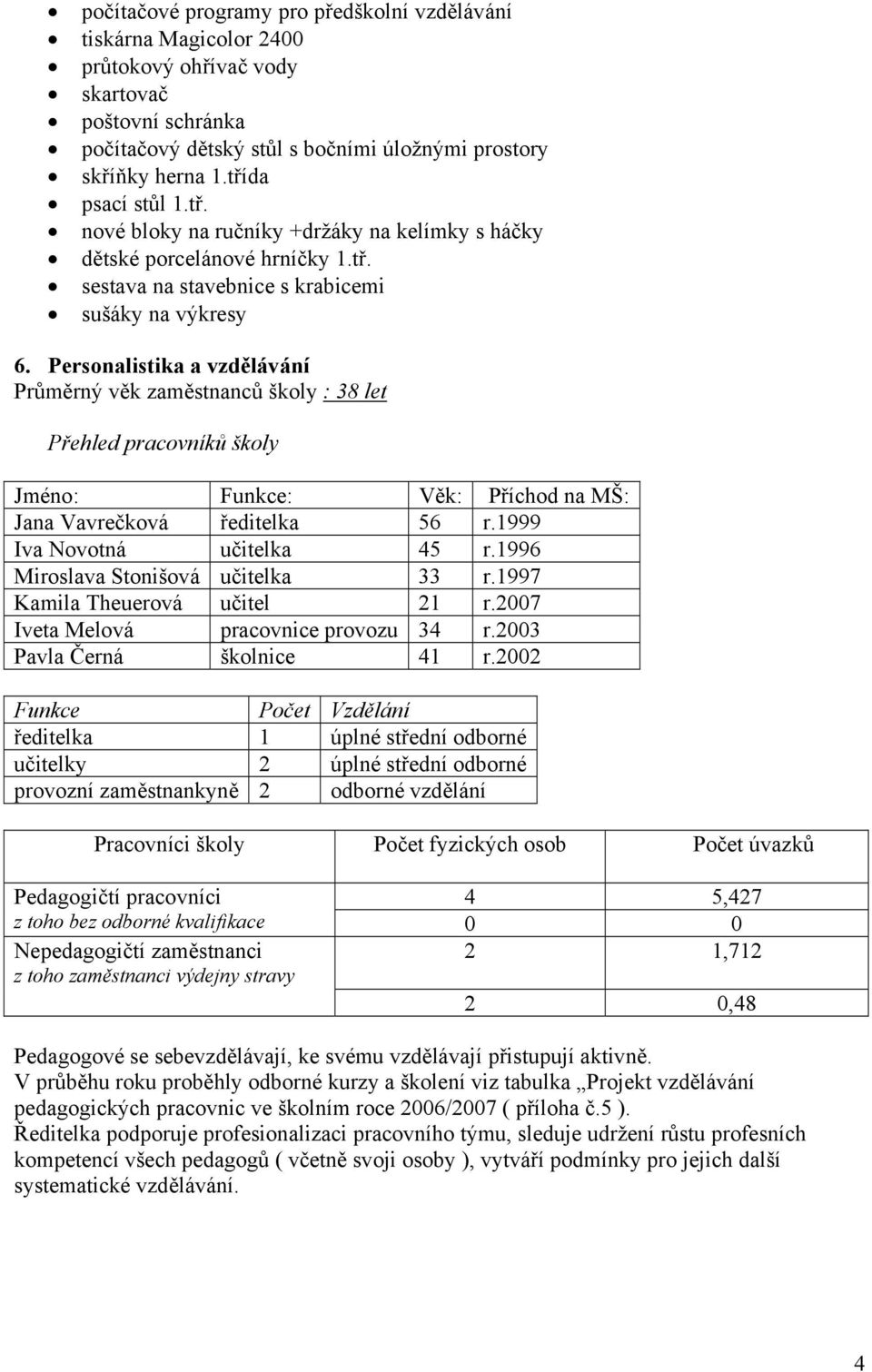 Personalistika a vzdělávání Průměrný věk zaměstnanců školy : 38 let Přehled pracovníků školy Jméno: Funkce: Věk: Příchod na MŠ: Jana Vavrečková ředitelka 56 r.999 Iva Novotná učitelka 45 r.