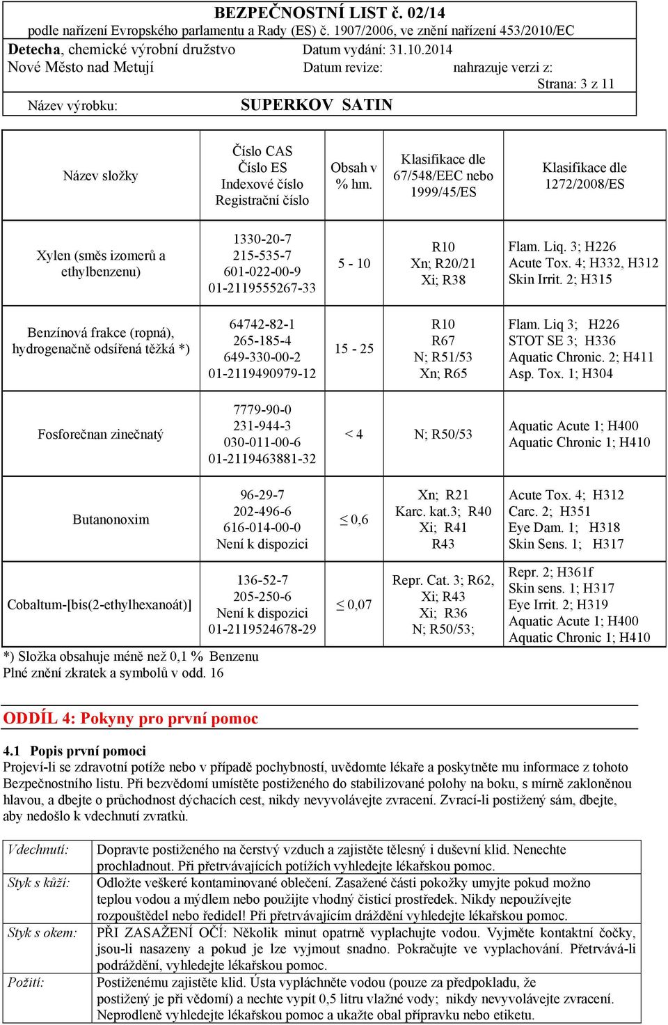 3; H226 Acute Tox. 4; H332, H312 Skin Irrit. 2; H315 Benzínová frakce (ropná), hydrogenačně odsířená těžká *) 64742-82-1 265-185-4 649-330-00-2 01-2119490979-12 15-25 R10 R67 N; R51/53 Xn; R65 Flam.