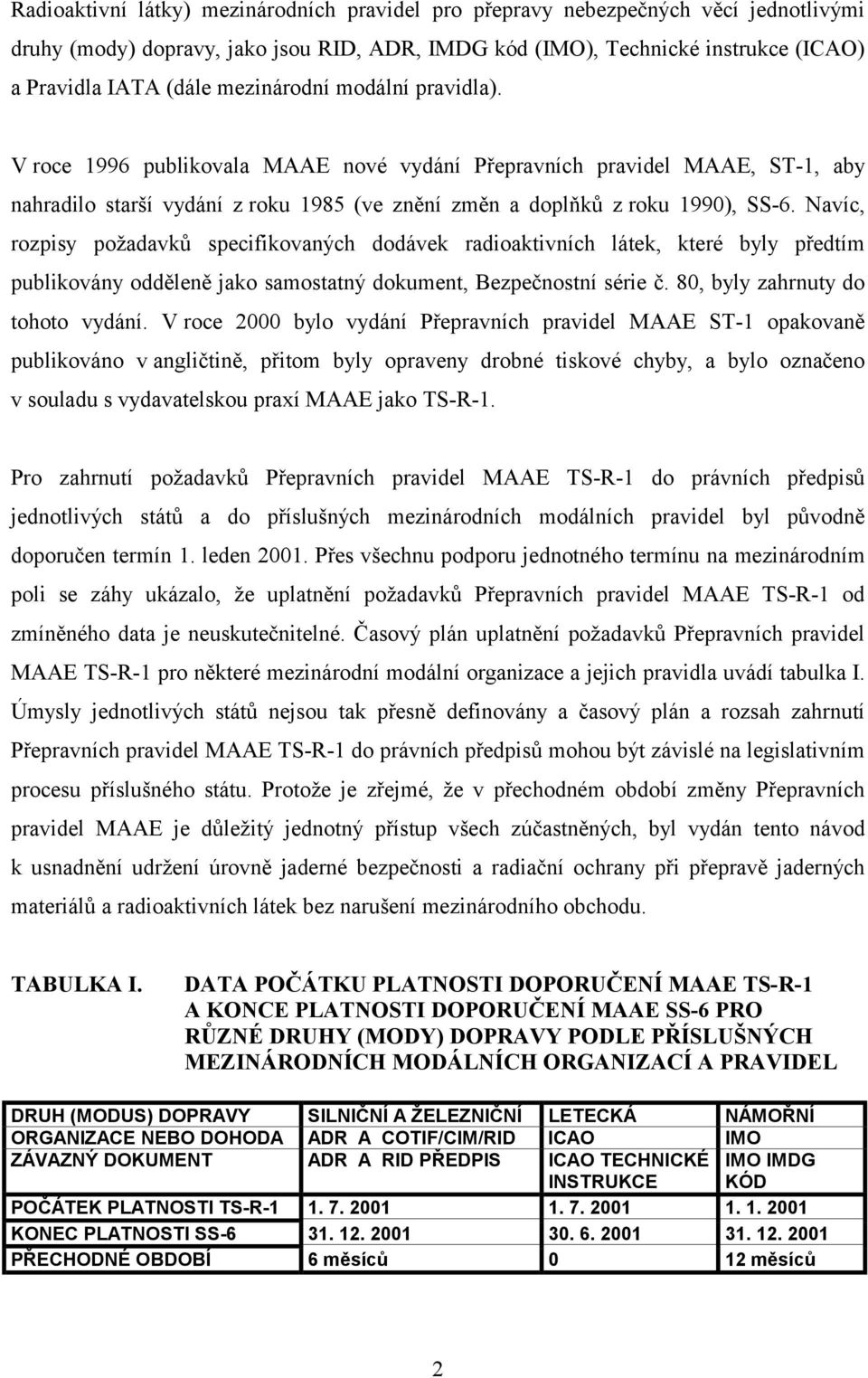 Navíc, rozpisy požadavků specifikovaných dodávek radioaktivních látek, které byly předtím publikovány odděleně jako samostatný dokument, Bezpečnostní série č. 80, byly zahrnuty do tohoto vydání.