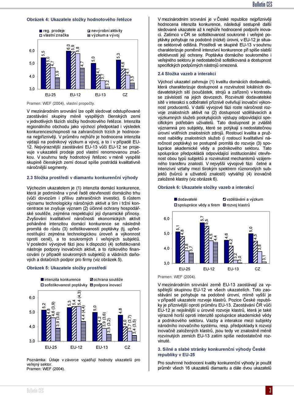 V mezinárodním srovnání lze opět sledovat odstupňované zaostávání skupiny méně vyspělých členských zemí v jednotlivých fázích složky hodnotového řetězce.