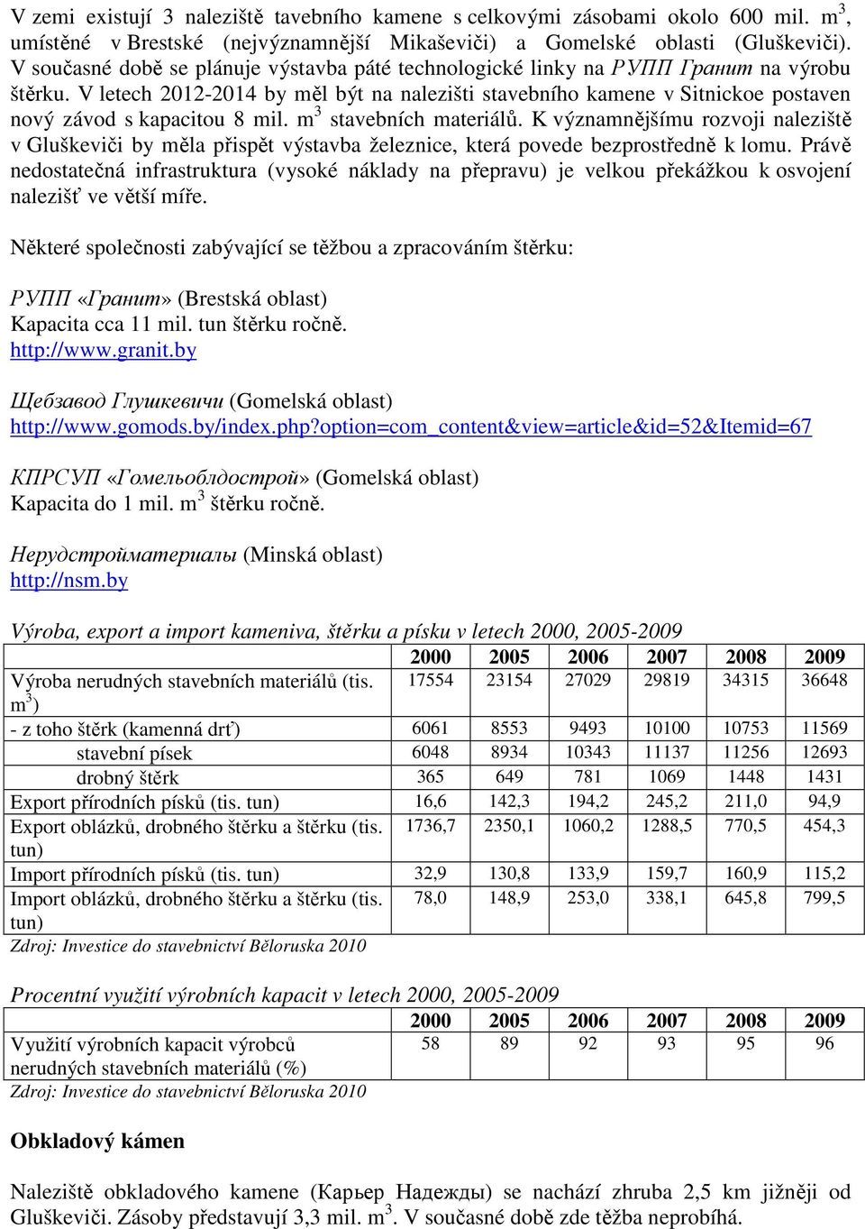 V letech 2012-2014 by měl být na nalezišti stavebního kamene v Sitnickoe postaven nový závod s kapacitou 8 mil. m 3 stavebních materiálů.