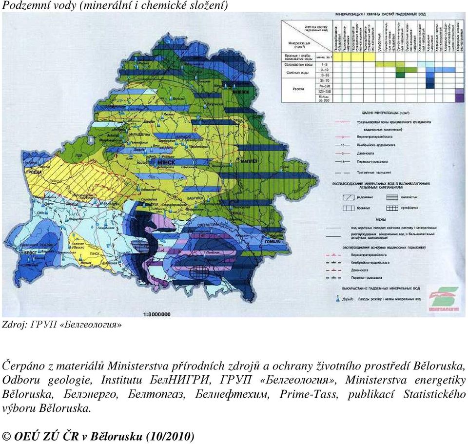 Institutu БелНИГРИ, ГРУП «Белгеология», Ministerstva energetiky Běloruska, Белэнерго,