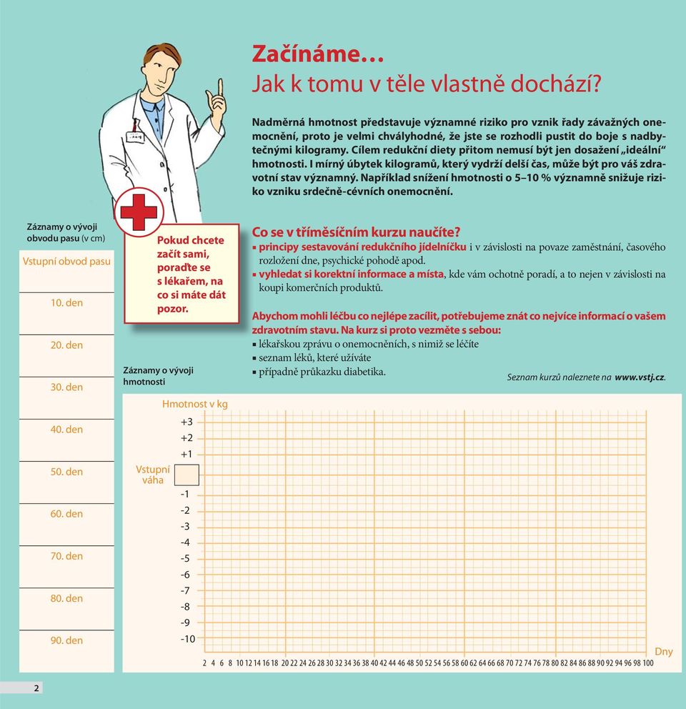 Cílem redukční diety přitom nemusí být jen dosažení ideální hmotnosti. I mírný úbytek kilogramů, který vydrží delší čas, může být pro váš zdravotní stav významný.