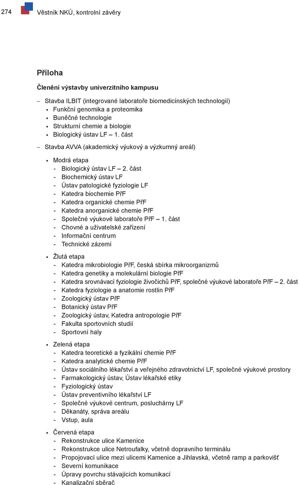 část -- Biochemický ústav LF -- Ústav patologické fyziologie LF -- Katedra biochemie PřF -- Katedra organické chemie PřF -- Katedra anorganické chemie PřF -- Společné výukové laboratoře PřF 1.