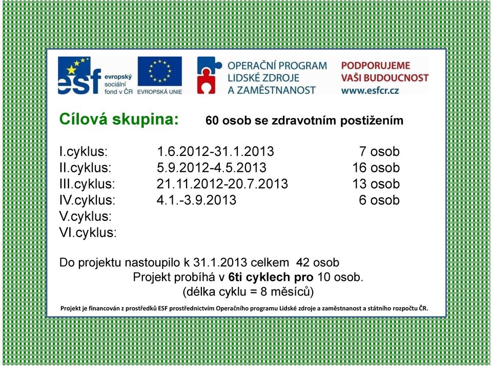 cyklus: 4.1.-3.9.2013 6 osob V.cyklus: VI.cyklus: Do projektu nastoupilo k 31.1.2013 celkem 42 osob Projekt probíhá v 6ti cyklech pro 10 osob.