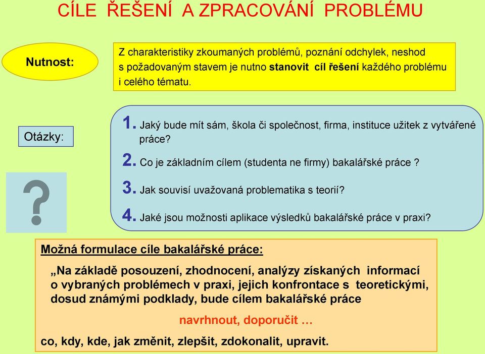 Jak souvisí uvaţovaná problematika s teorií? 4. Jaké jsou moţnosti aplikace výsledků bakalářské práce v praxi?