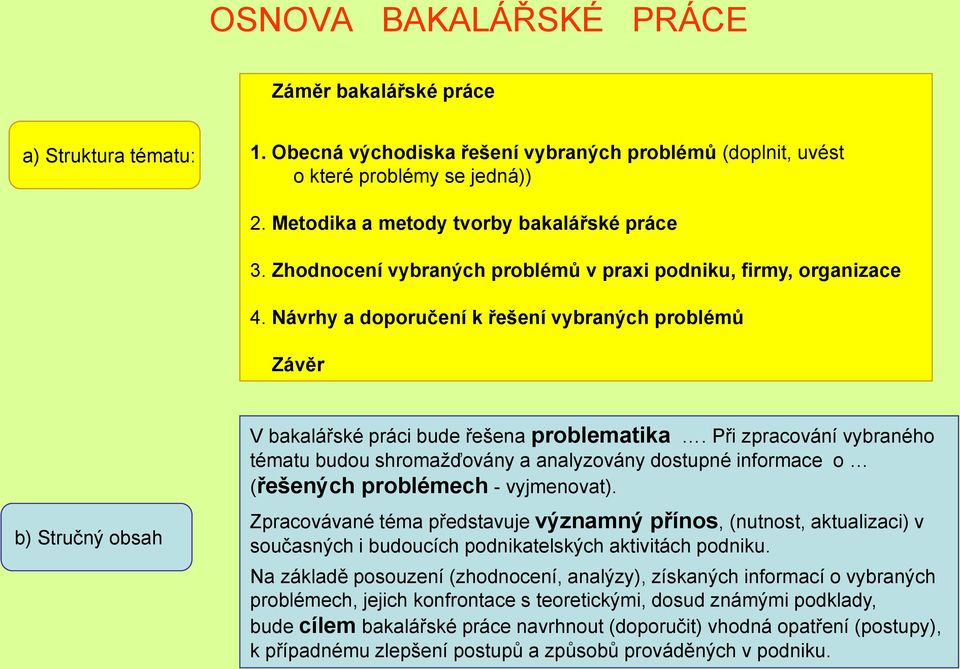 Návrhy a doporučení k řešení vybraných problémů Závěr b) Stručný obsah V bakalářské práci bude řešena problematika.