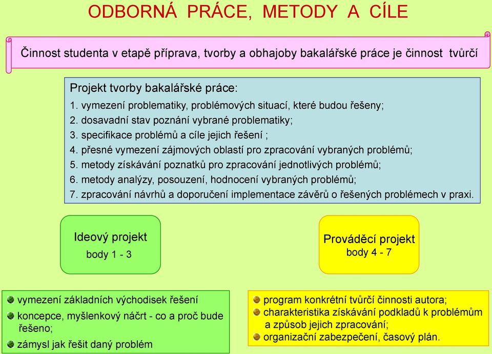 přesné vymezení zájmových oblastí pro zpracování vybraných problémů; 5. metody získávání poznatků pro zpracování jednotlivých problémů; 6. metody analýzy, posouzení, hodnocení vybraných problémů; 7.