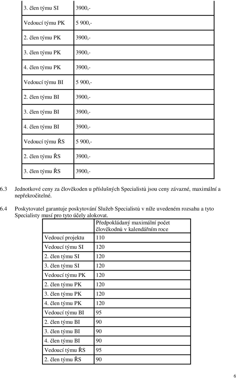 3 Jednotkové ceny za lovkoden u píslušných Specialist jsou ceny závazné, maximální a nepekroitelné. 6.