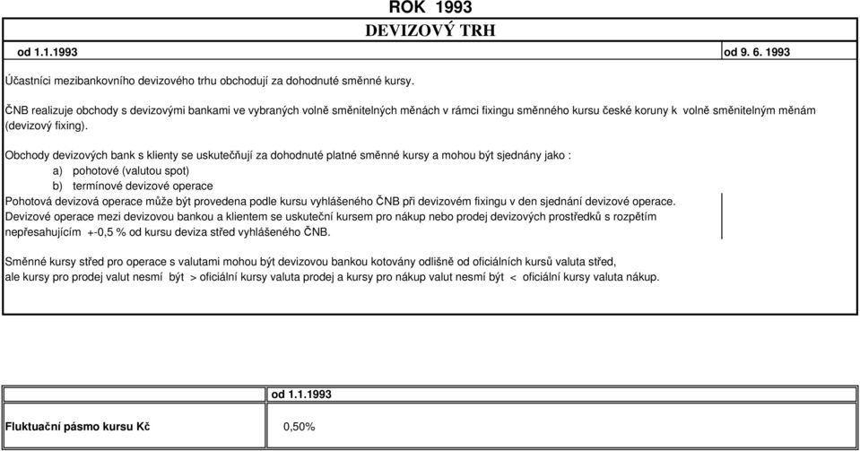 Obchody devizových bank s klienty se uskutečňují za dohodnuté platné směnné kursy a mohou být sjednány jako : a) pohotové (valutou spot) b) termínové devizové operace Pohotová devizová operace může