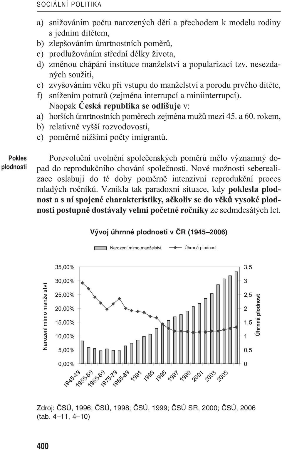 Naopak Česká republika se odlišuje v: a) horších úmrtnostních poměrech zejména mužů mezi 45. a 60. rokem, b) relativně vyšší rozvodovostí, c) poměrně nižšími počty imigrantů.