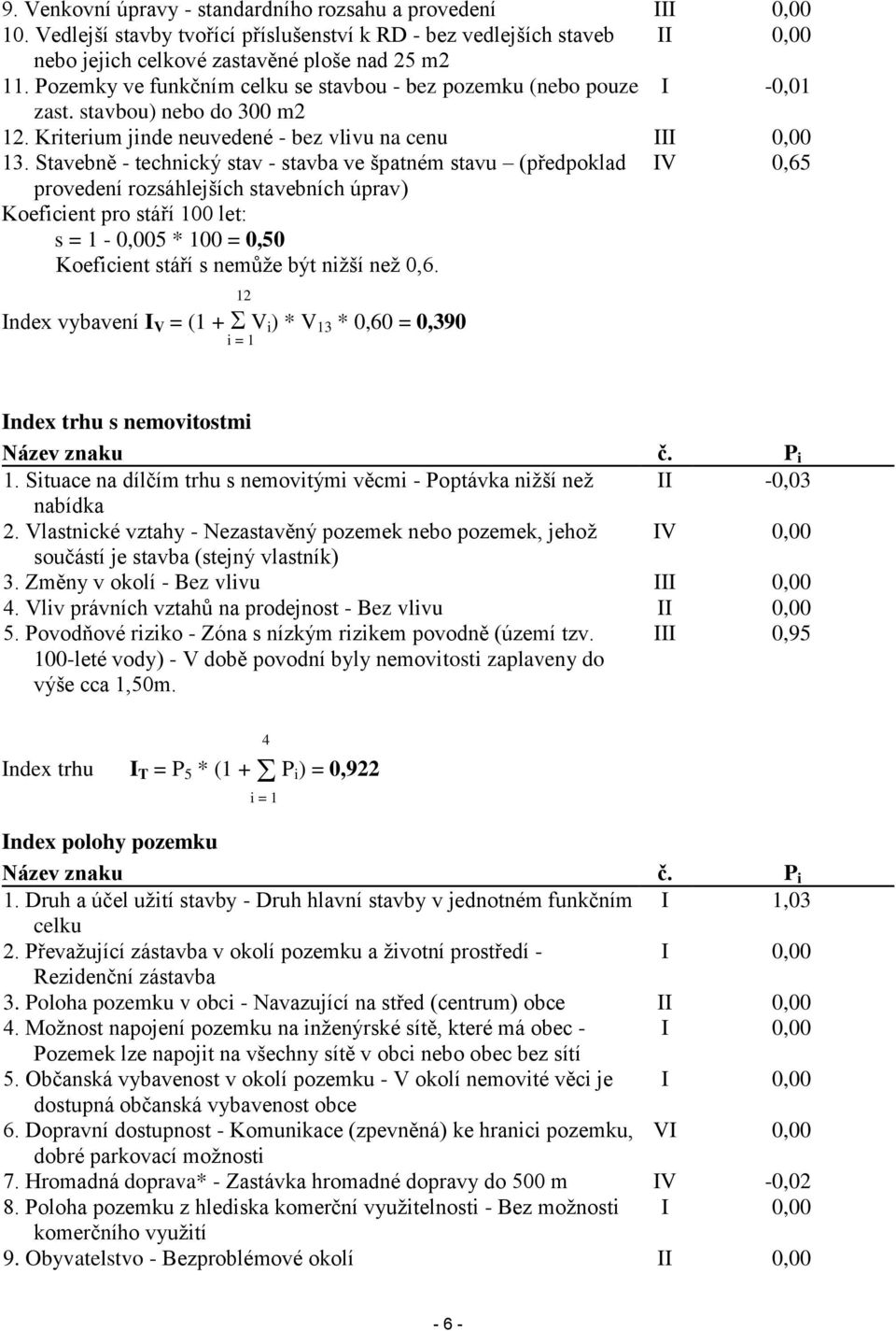 Stavebně - technický stav - stavba ve špatném stavu (předpoklad IV 0,65 provedení rozsáhlejších stavebních úprav) Koeficient pro stáří 100 let: s = 1-0,005 * 100 = 0,50 Koeficient stáří s nemůže být