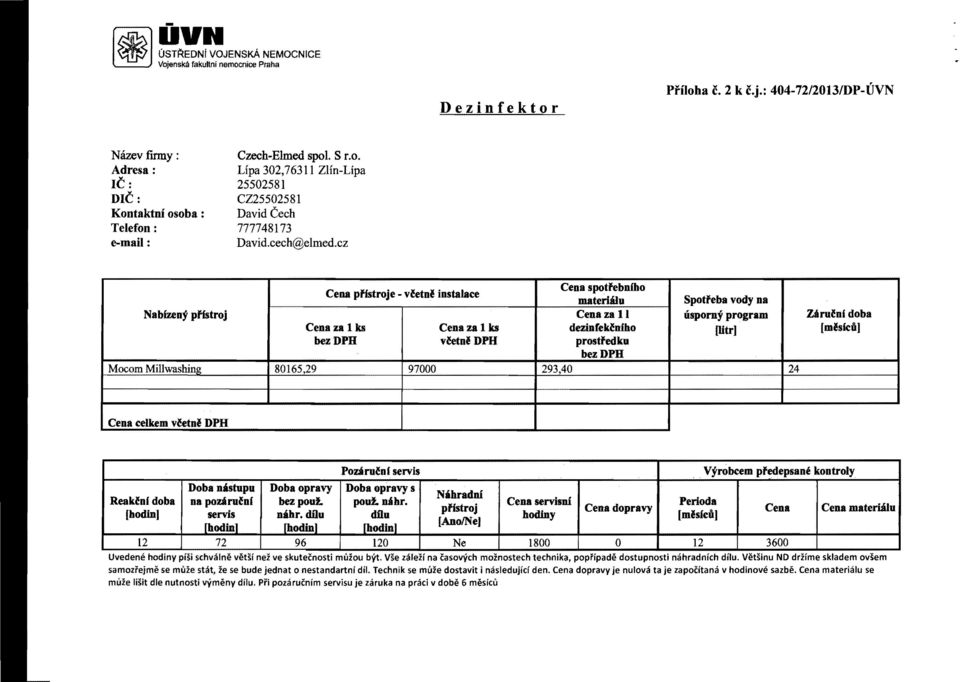 etnf DPH prostfedku uspomy program [litr] bezdph Mocom Millwashing 80165,29 97000 293,40 24 Z6rui!nf doba [mfsk6] Cena celkem vi!etnf DPH Reaki!nf doba [hodin] Doba nastnpu na pozarui!