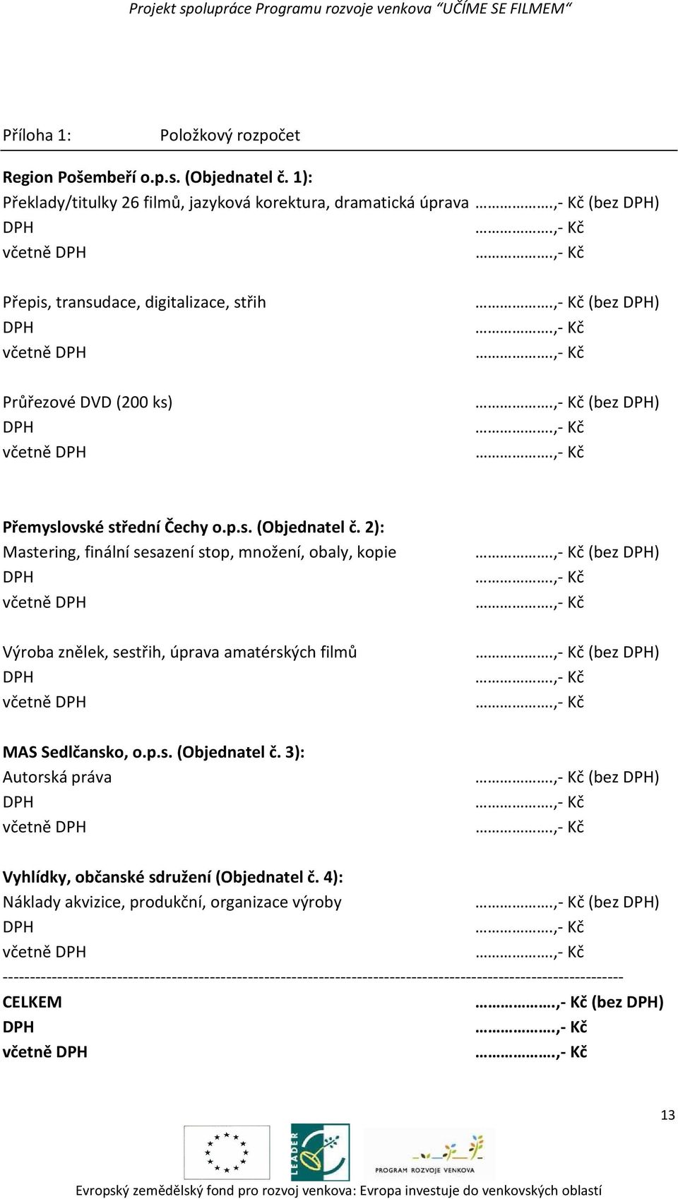 střední Čechy o.p.s. (Objednatel č. 2): Mastering, finální sesazení stop, množení, obaly, kopie Výroba znělek, sestřih, úprava amatérských filmů MAS Sedlčansko, o.p.s. (Objednatel č. 3): Autorská práva (bez ) (bez ) (bez ) Vyhlídky, občanské sdružení (Objednatel č.