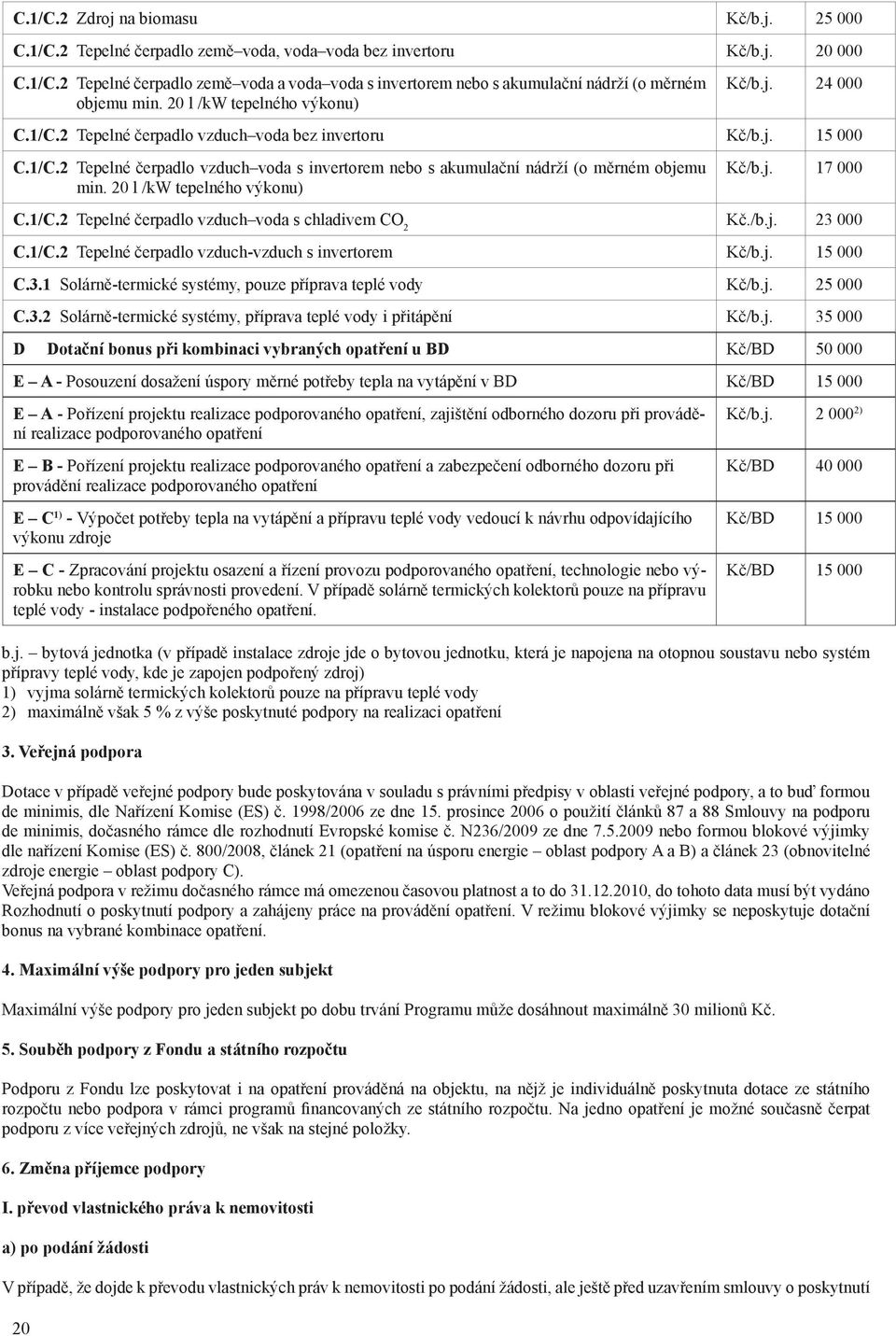 20 l /kw tepelného výkonu) Kč/b.j. 17 000 C.1/C.2 Tepelné čerpadlo vzduch voda s chladivem CO 2 Kč./b.j. 23 000 C.1/C.2 Tepelné čerpadlo vzduch-vzduch s invertorem Kč/b.j. 15 000 C.3.1 Solárně-termické systémy, pouze příprava teplé vody Kč/b.