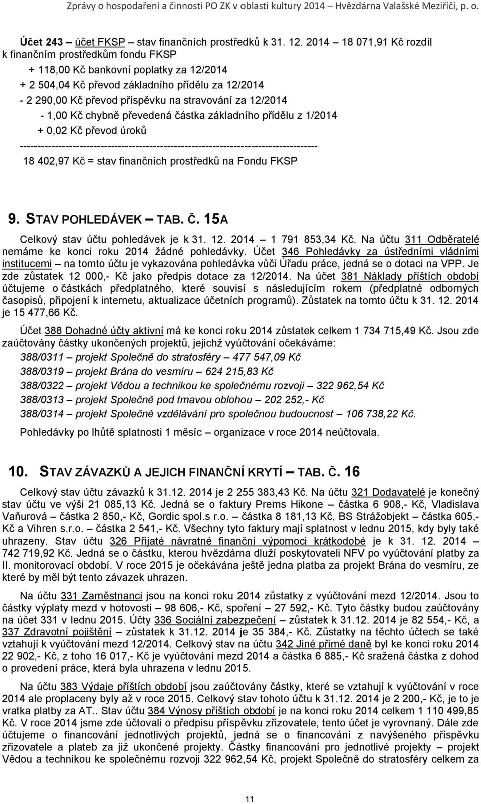 12/2014-1,00 Kč chybně převedená částka základního přídělu z 1/2014 + 0,02 Kč převod úroků ------------------------------------------------------------------------------------- 18 402,97 Kč = stav