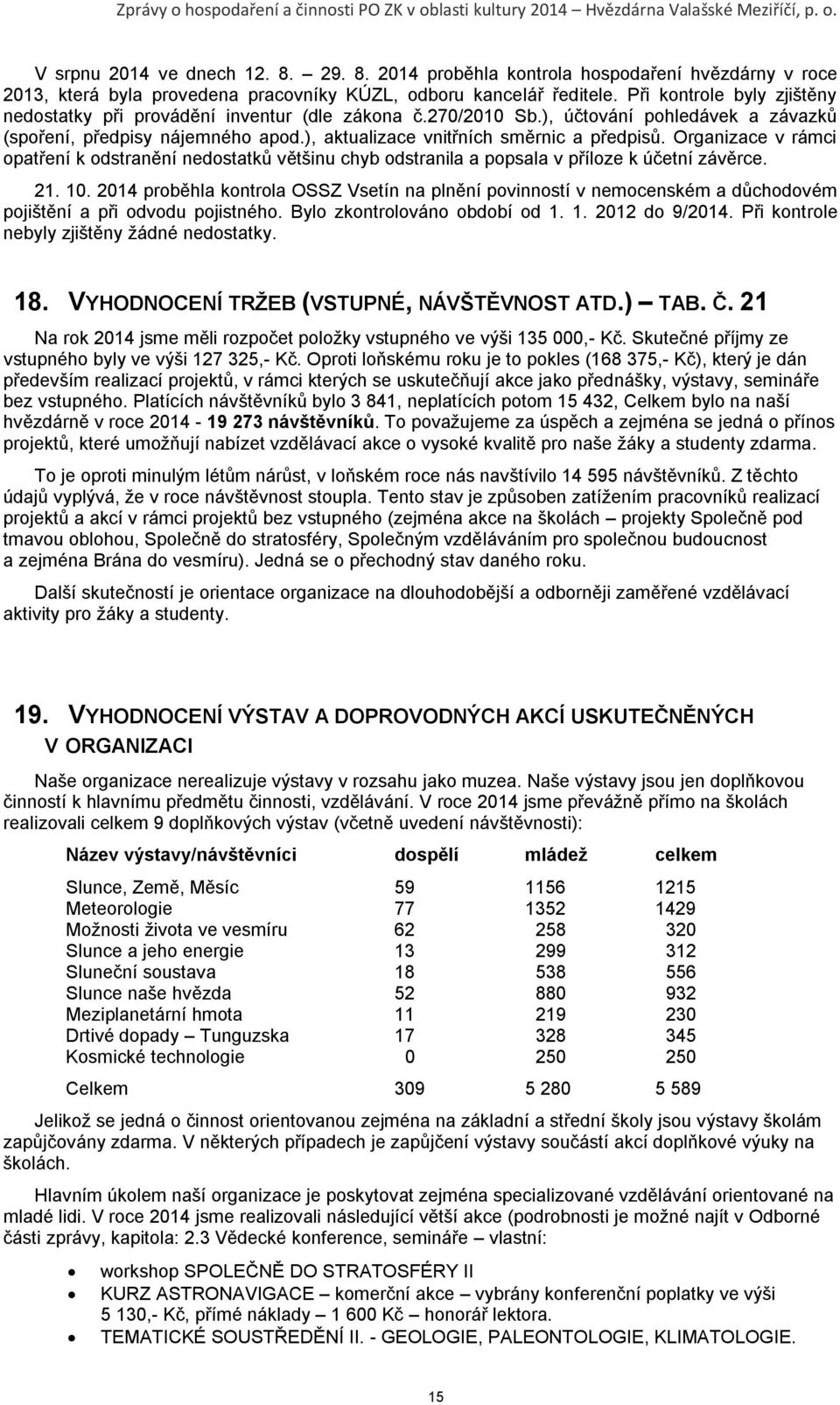 Organizace v rámci opatření k odstranění nedostatků většinu chyb odstranila a popsala v příloze k účetní závěrce. 21. 10.