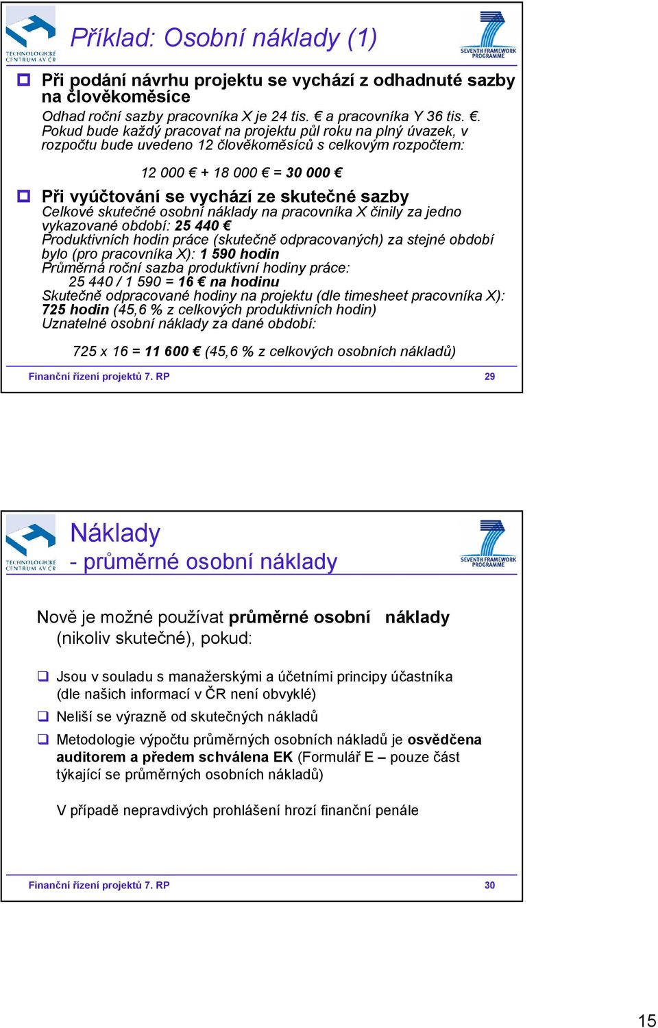 Celkové skutečné osobní náklady na pracovníka X činily za jedno vykazované období: 25 440 Produktivních hodin práce (skutečně odpracovaných) za stejné období bylo (pro pracovníka X): 1 590 hodin