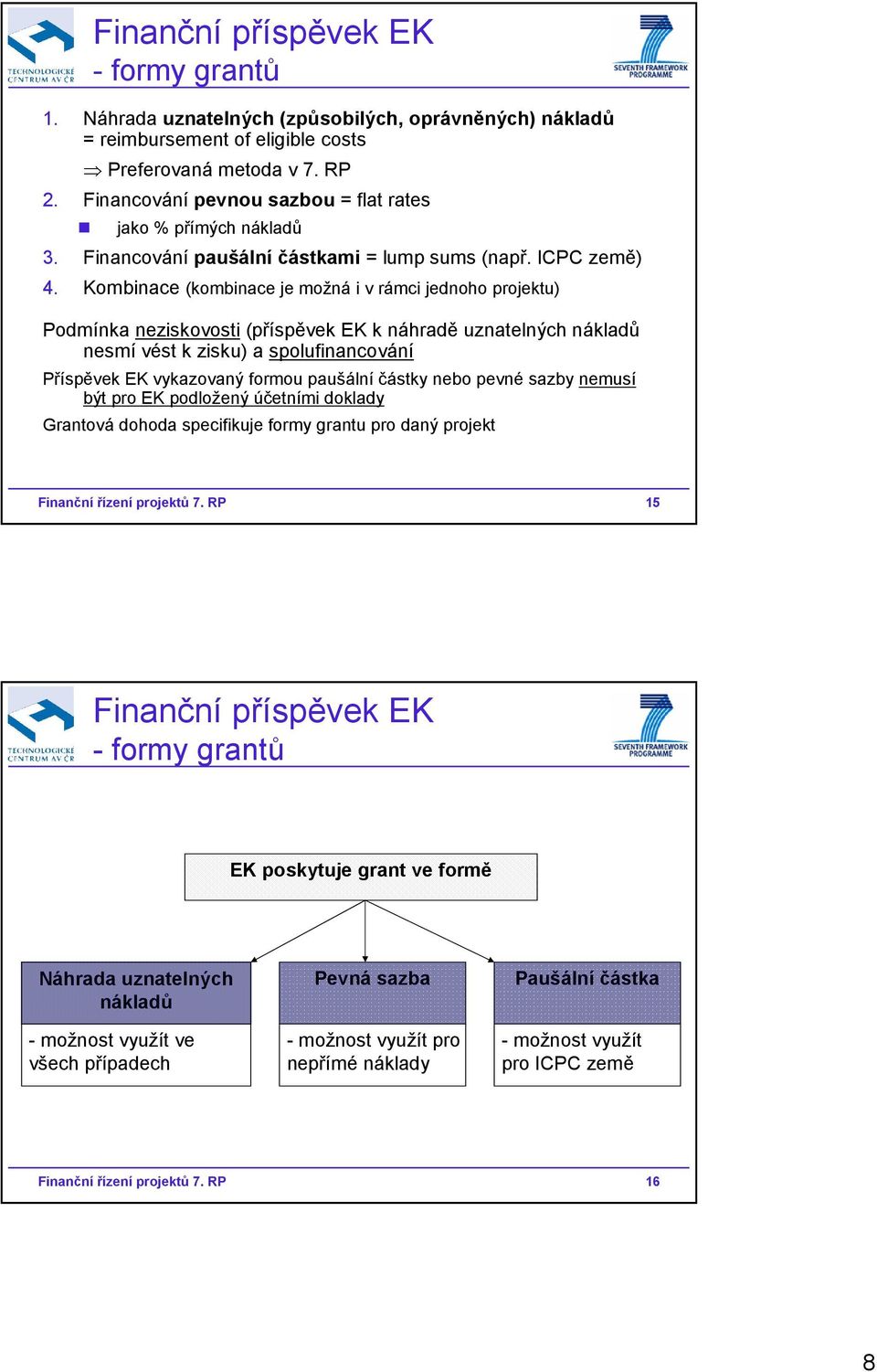 Kombinace (kombinace je možná i v rámci jednoho projektu) Podmínka neziskovosti (příspěvek EK k náhradě uznatelných nákladů nesmí vést k zisku) a spolufinancování Příspěvek EK vykazovaný formou