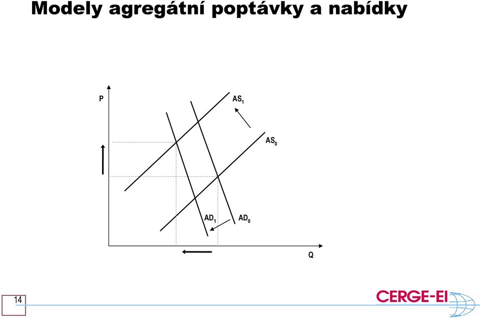 poptávky a