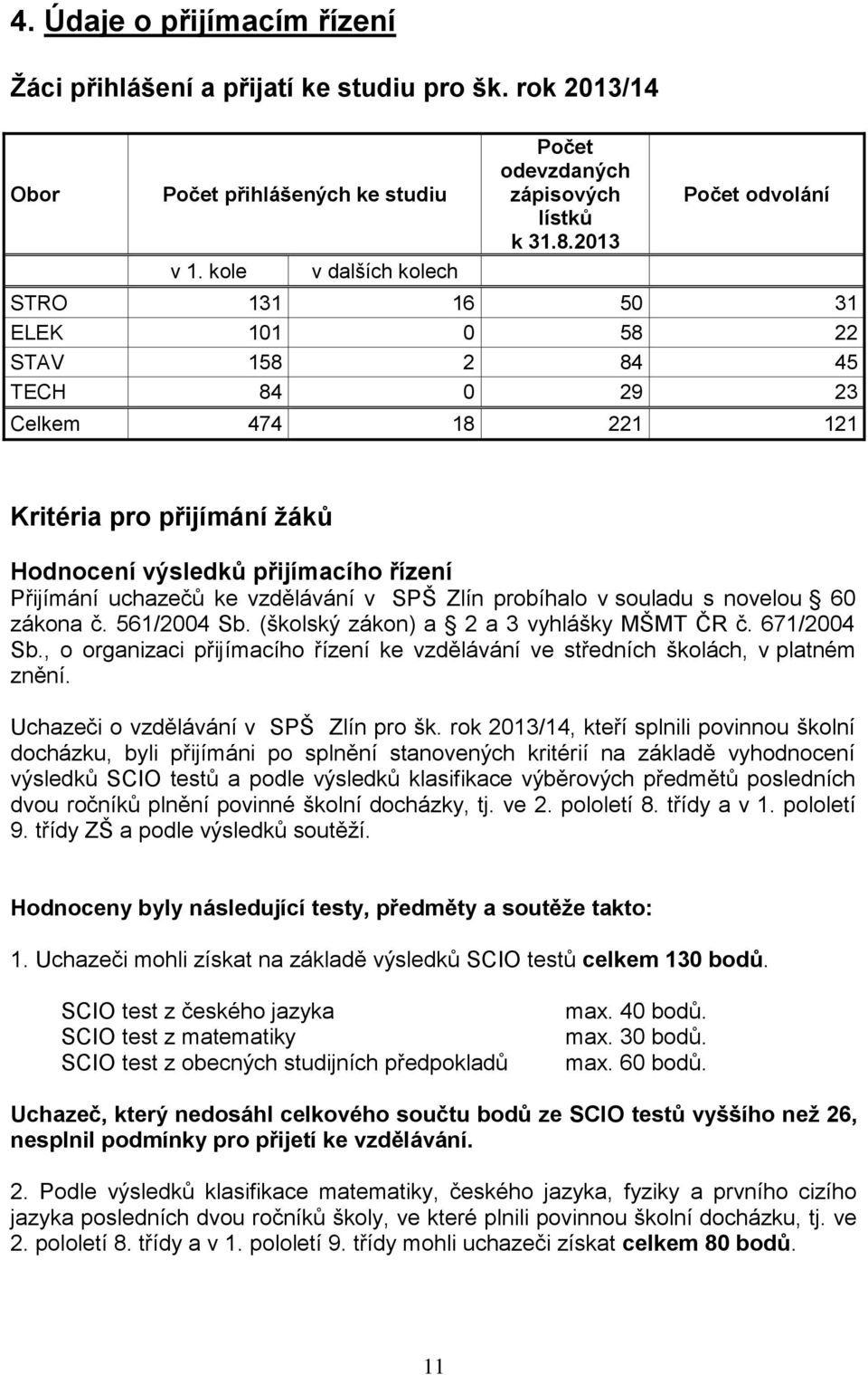 vzdělávání v SPŠ Zlín probíhalo v souladu s novelou 60 zákona č. 561/2004 Sb. (školský zákon) a 2 a 3 vyhlášky MŠMT ČR č. 671/2004 Sb.