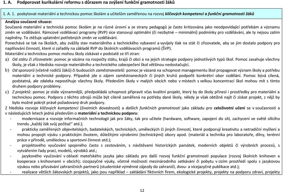 školám je na různé úrovní a ze strany pedagogů je často kritizována jako neodpovídající potřebám a významu změn ve vzdělávání.