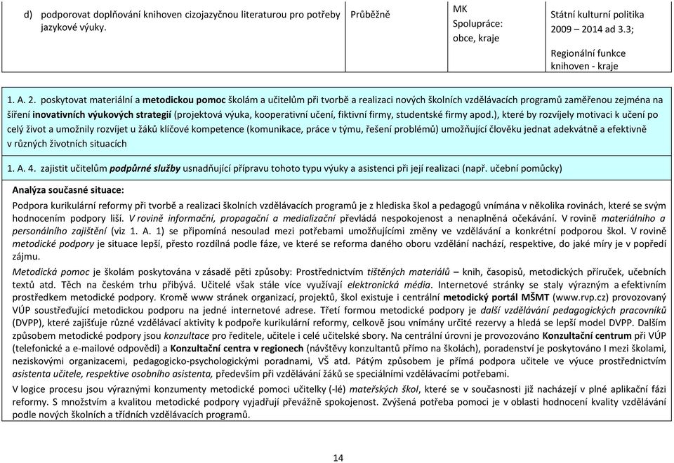 na šíření inovativních výukových strategií (projektová výuka, kooperativní učení, fiktivní firmy, studentské firmy apod.