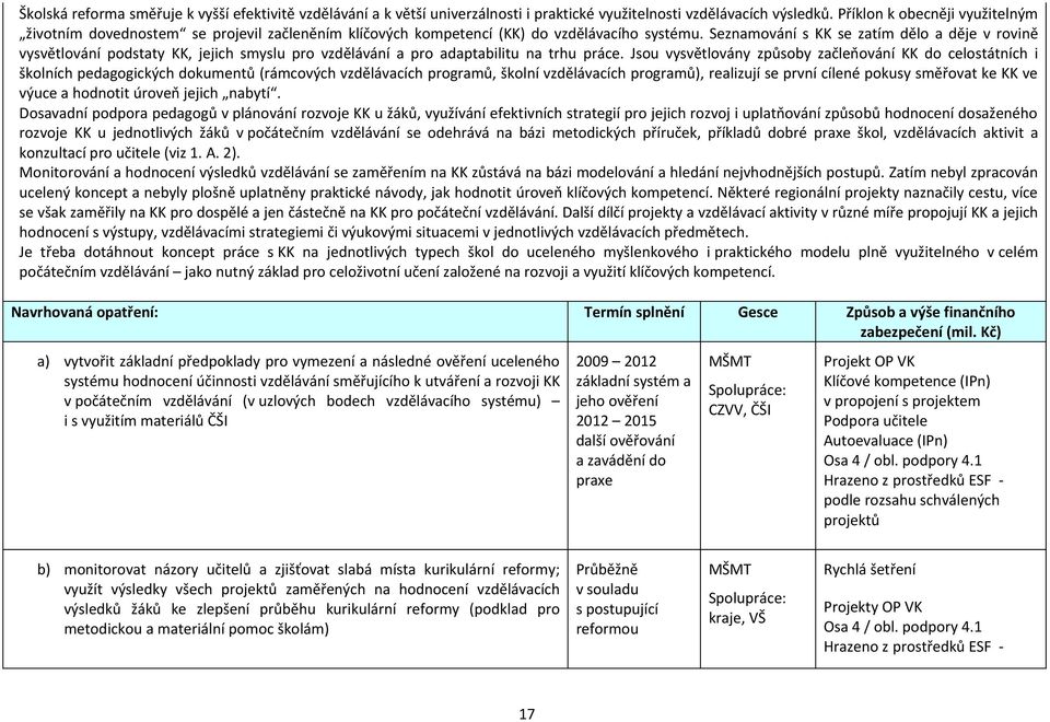 Seznamování s KK se zatím dělo a děje v rovině vysvětlování podstaty KK, jejich smyslu pro vzdělávání a pro adaptabilitu na trhu práce.